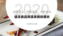 2020年，鹵味食品、預制食品、自熱食品、速凍食品將迎來新的增長